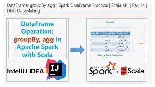 DataFrame: groupBy, agg | Spark DataFrame Practical | Scala API | Part 14 | DM | DataMaking