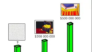 The Lost Treasures That Worth $ 3 000 000 000