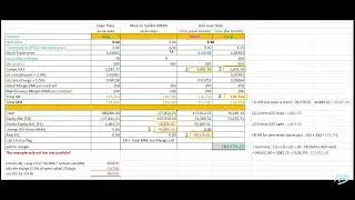 Single Stock Futures แบบ Block Trade ขาดทุนอยู่ แล้วจะ Roll-over ยืดอายุ Series ได้ไหม #tfex #NABHAT