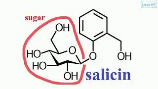 glycoside
