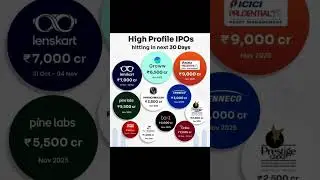 High Profile IPO Upcoming #trading #trending #ipo