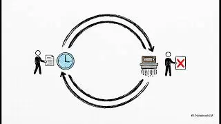 PDPC Rulings: Nullification of Data Access Rights and Systemic Governance Failure