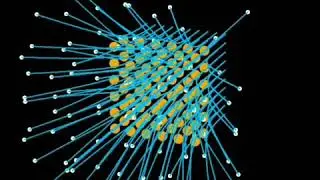 Rutherford Scattering in 3D