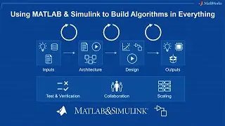 MATLAB EXPO 2019: What's New in MATLAB and Simulink