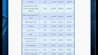 SONY YOU'RE SUMMER SALE SUCKS DICK