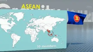 The largest Alliances in the world