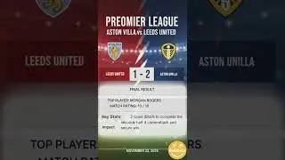 Aston Villa 2-1 Leeds United | Morgan Rogers Brace & Second-Half Comeback | 23 November 2025#AstonV
