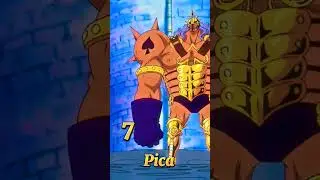 Top 10 Strongest Dressrosa arc characters #shorts #anime #onepiece #top10