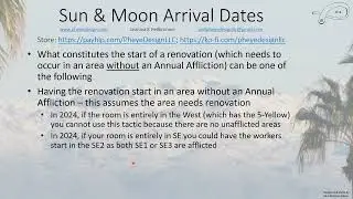 Revisit of the Sun & Moon Arrival Dates