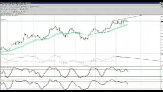 Yen crosses   update
