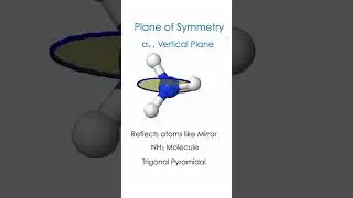 Plane of symmetry (&sigma;) in group theory explained. Learn definition, vertical, horizontal, dihedral