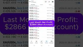 Gold Trading Made Simple with EA #algotrading #highfrequencytrading #automatedtrading