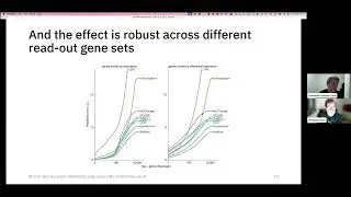 Deep-learning-based Gene Perturbation Effect Prediction Does Not Yet Outperform Linear Baselines