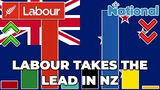 Labour Takes the Lead in NZ Polling | New Zealand Parties and Polling Explained