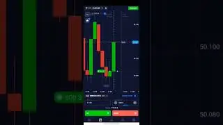 'binary options trading strategy tamil' #binary #shorts