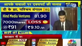 Hindustan Media ventures Ltd Latest Targets || Hindustan media ventures share price||