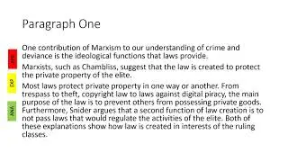 Marxism and Crime Essay Walkthrough