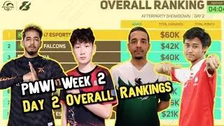 PMWI Week 2 Day 2 After Party Showdown Overall Rankings