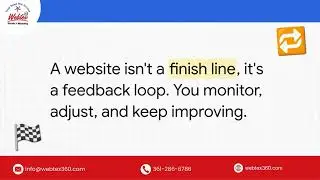 Chapter 8: Monitoring & Optimizing Your Website Performance | Boost Traffic & Conversions