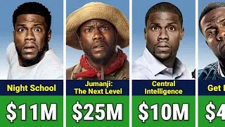 💰 Kevin Hart Paycheck For Every Movie He Ever Made