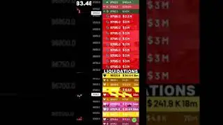 This is tough to watch. #explore #explorepage #crypto #pump #dump #gambling #addiction #staysafe