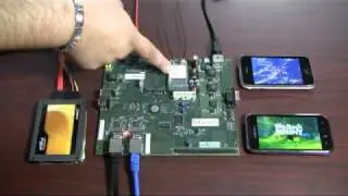 PLX NAS Transcoding Demonstration
