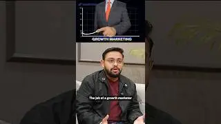 What is Growth Marketing? AI Tools Every Growth Marketer Should Know #shorts #growthmarketing