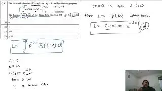 Gate 2021 Math Limit
