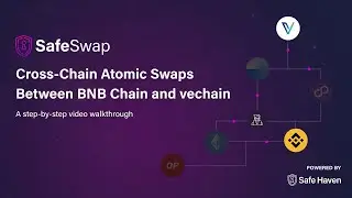 SafeSwap | Cross-chain with BNB Chain
