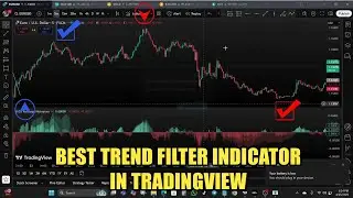 Kurutoga Histogram Explained &ndash; The Best Trend Filter Indicator on TradingView You Need to Know!