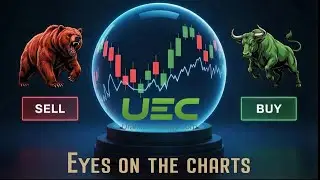 Uranium Energy Corp. (UEC) technical analysis -26/01/2026-