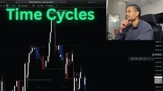 How to start Day Trading in 2026 - Understanding Time Cycles EP. 3