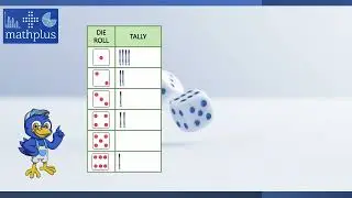 Experimental Probability Using the Probability Simulator App