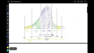 Question Solving of the Bell Curve Lecture (By me)