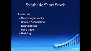 Options for Intermediates (6)  Synthetic Short Stock With Eric  