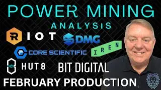 Главные новости о биткоин-акциях сейчас | BTBT, CORZ, DMGI, HUT, IREN, RIOT | Анализ акций Power Mining BTC