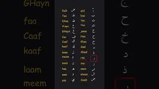 Names of the Arabic Alphabet