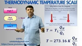 Thermodynamic Temperature Scale