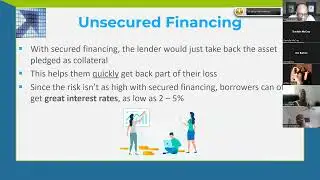 Types Of Unsecured Business Loans (Credit Line Hybrid)