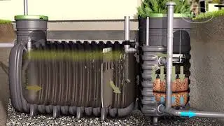 EasyCompact - Funktion und Vorteile | GRAF