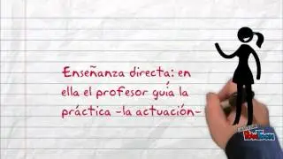 ESTRATEGIAS DIDÁCTICAS