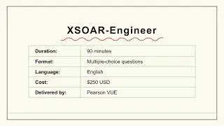 Практический экзамен инженера Palo Alto Networks XSOAR 2025