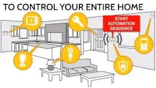 Sydney Home Alarms - Wireless- DSC Touch Demo