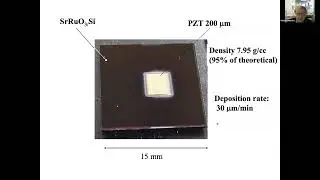 Impact based Deposition of Ceramics at Room Temperature: Aerosol Deposition Method (AD)