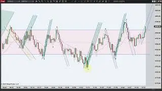 PAT &mdash; уверенный переход к активным продажам &mdash; Эпизод 020223
