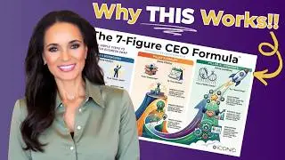 How to Win In Business Every Time - without any competition