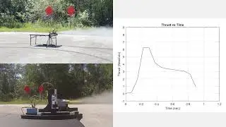 Thrust Curve Measuring/Testing (B6-0 and B6-6 Solid Motors)
