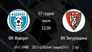 Зимовий турнір Superleague 25/26 ФК
