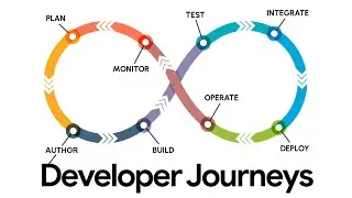 Code Flow: Watch Me Create, Debug, and Deploy : Trying out TREA, the new IDE