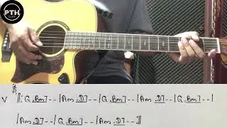 သဲနု guitar rhythm tutorial by@pthguitar